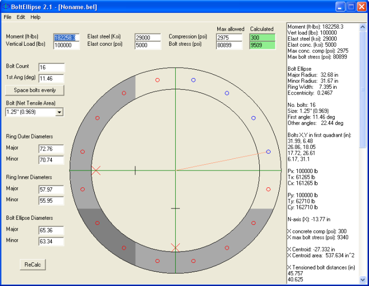 Bolt Ring Ellipse